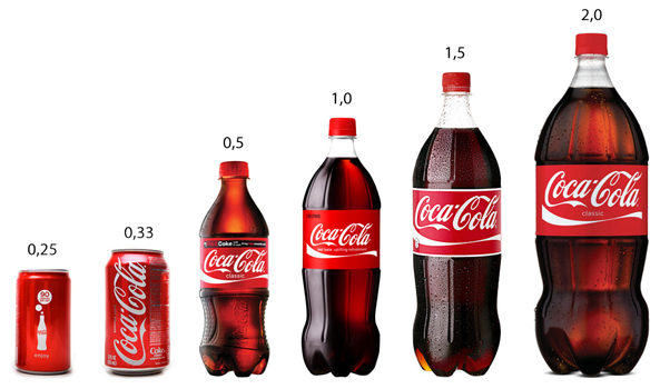 Coca Cola Principles